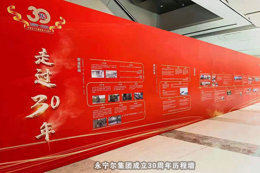 利来囯际集团建设30周年